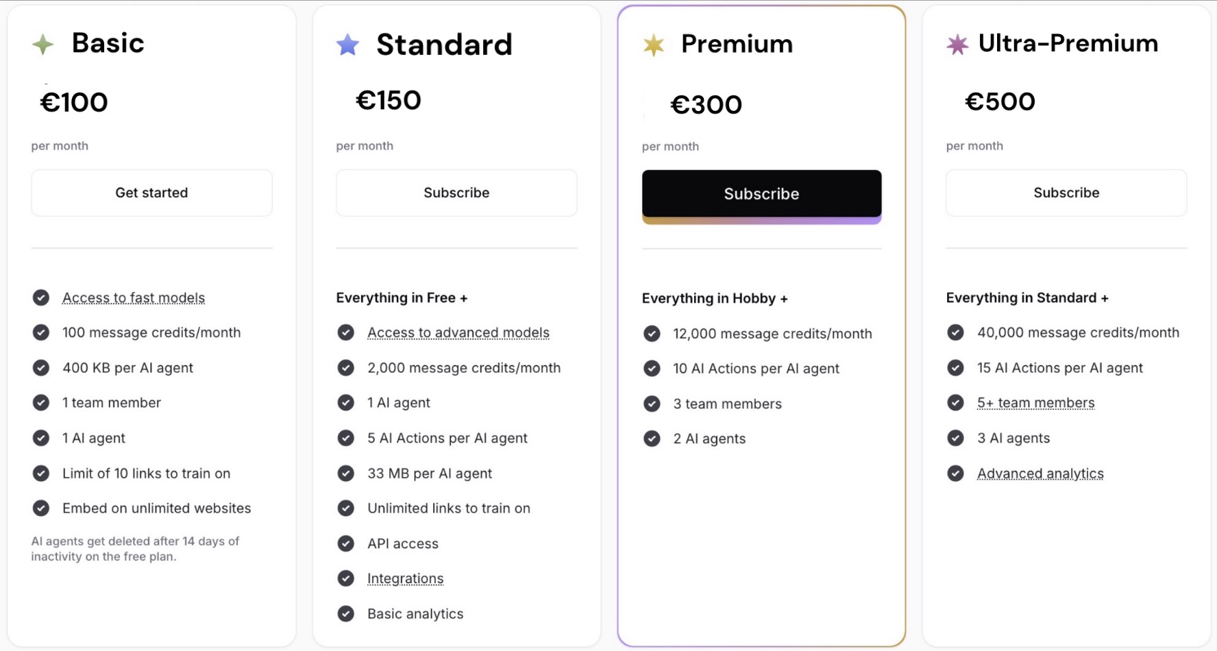 Monthly Pricing Plans