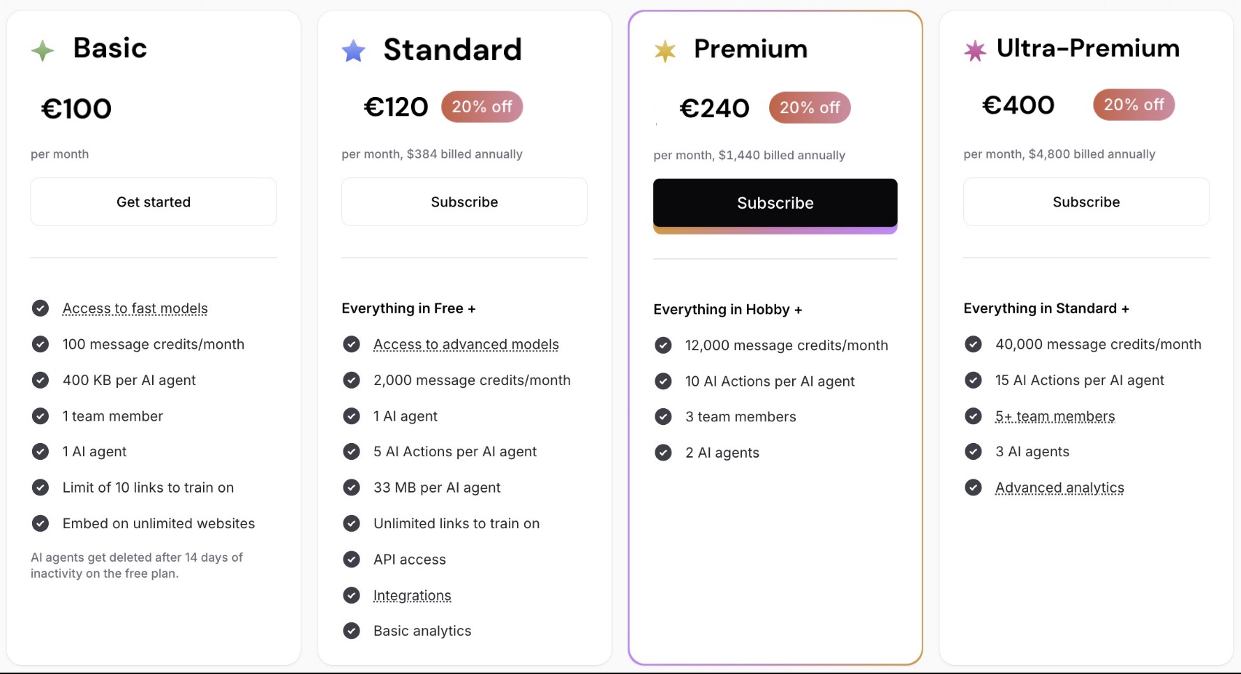 Yearly Pricing Plans